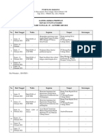 Agenda Kerja Dan Perjalanan Dinas - PT Bintang Harapan