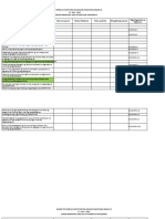 Budget of Work G10 Contemporary 1