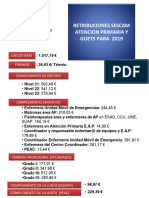 Resumen Retribuciones Sescam Atención Primaria y Guets 2019