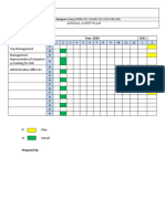 Annual Audit Plan