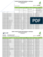 Daftar Produk & Harga Alkes Reagensia Kimia Klinik Proline E-Catalogue 2019