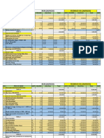 Interior Renovation Cost Estimates