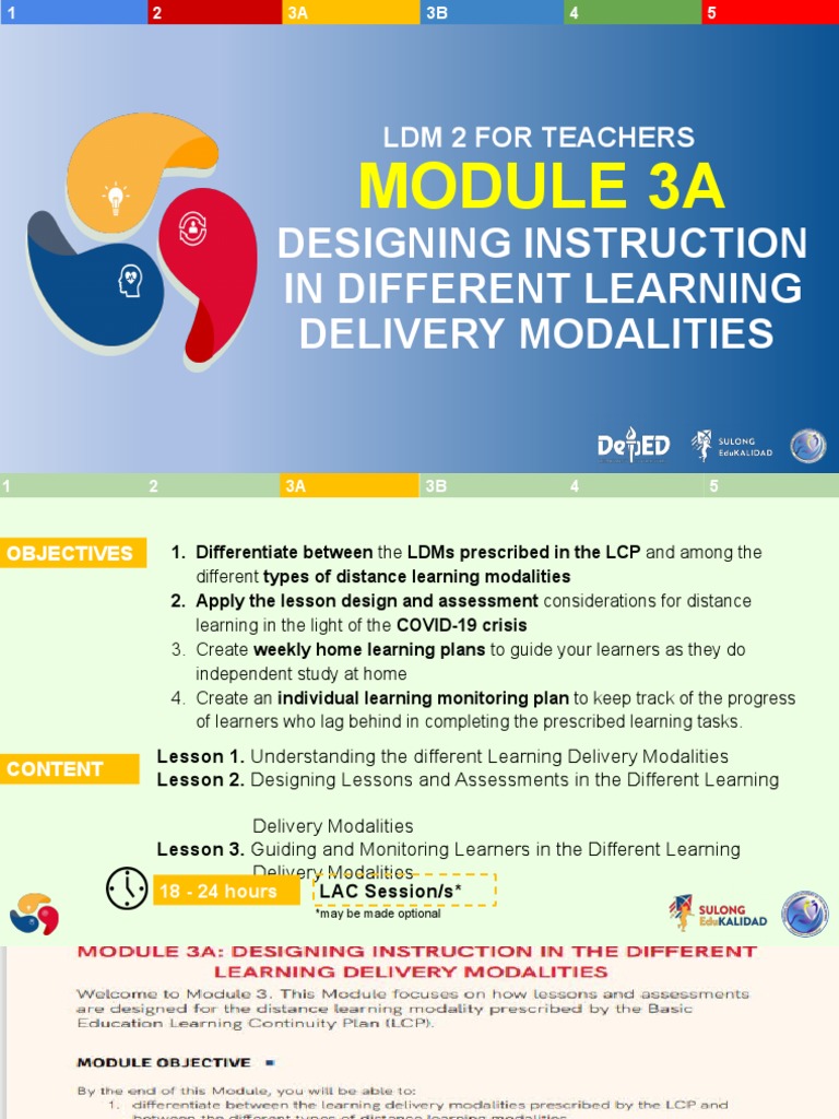 Designing Instruction for Distance Learning | PDF | Educational ...