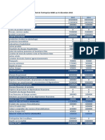 Devoir Compte de Resultat