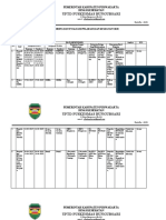 MONITORING HIV April