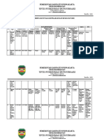 MONITORING HIV Juli