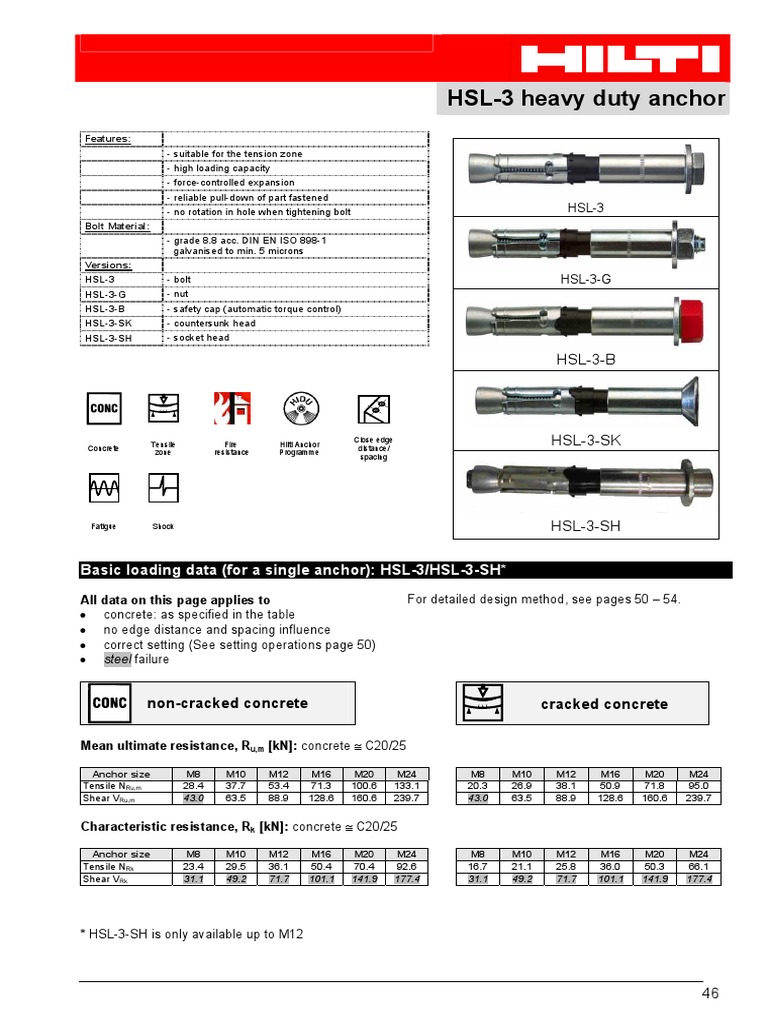Bergen Pipe Supports Product Catalogue Metric By Process