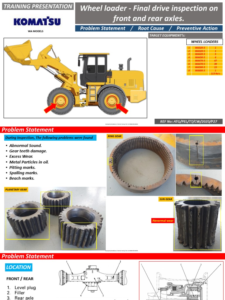 Wheel Loader Final Drive Inspection Guide | PDF | Vehicle Parts ...