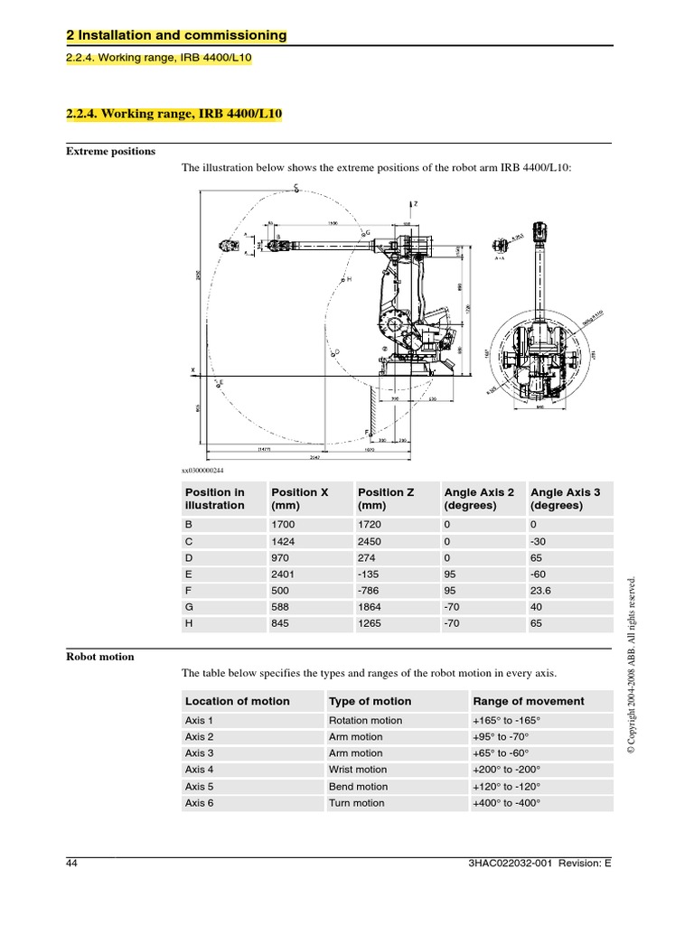 2.2.4. Working Range, IRB 4400/L10: 2 Installation and Commissioning ...