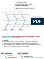 Esquema Ishikawa para preencher