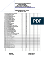 Pembagian Praktik Kelas Xii 2020-2021