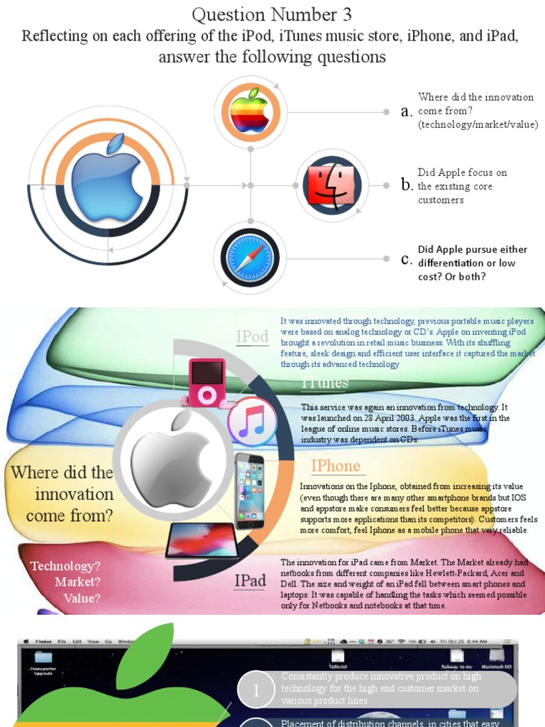 Apple Sg5 No 3 Apple Inc Ios