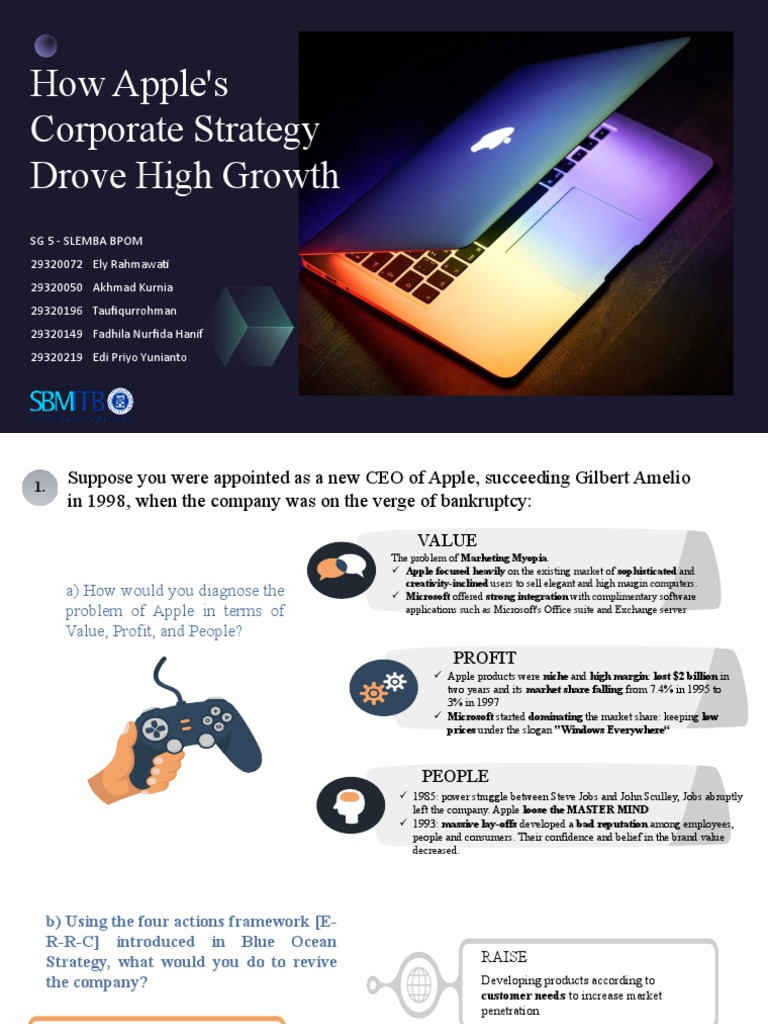 How Apple's Corporate Strategy Drove High Growth | PDF | Apple Inc ...