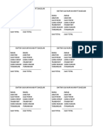 Daftar Gaji Karyawan Pt Dagelan