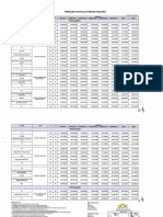 Pricelist Citaville Parung Panjang Tahap 1