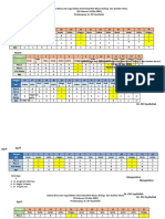 Jadwal PKM Kelingi - Sumber Harta