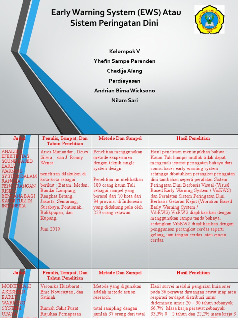 Early Warning System (EWS) Atau Sistem PDF