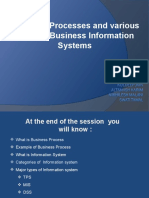 Business Processes and Various Types of Business Information Systems