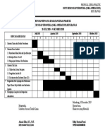 Rincian Jadwal Medco