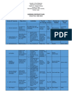 Learning Continuity Plan School Year: 2020-2021