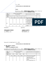 Office/School/Clc Work Week Plan To: Mrs. Charito P. Velasco Principal Barrio Luz Elementary School