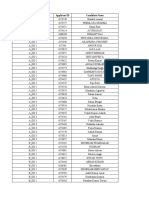 CIMP GD Schedule