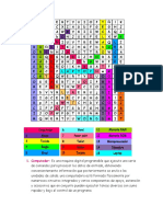 Sopa de Letras de Tecnologia