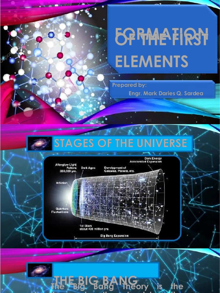 PDF Physical Science Lesson 1 Formation of The First Elements DL | PDF ...
