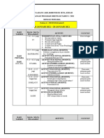 Jadual Orentasi Fasa 2