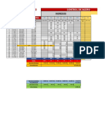 Ingresos Egresos: Control de Acero