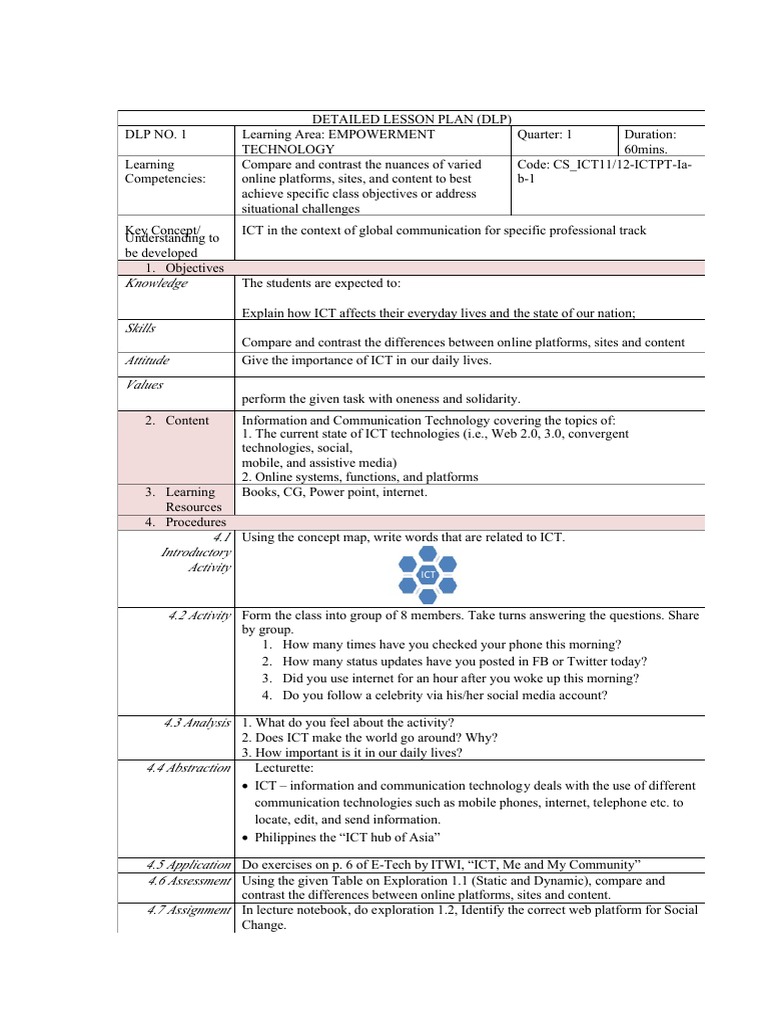 Empowerment Technology Lesson Plans | PDF | Educational Technology ...