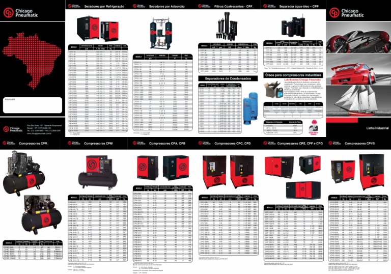 ONLINE KATALOG CP CHICAGO PNEUMATIC visual data 8