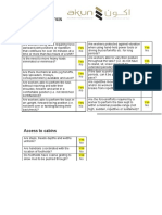 HAZARD ANALYSIS RISK CHECK