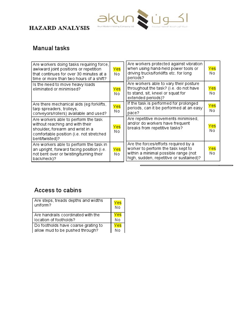 A Comprehensive Hazard Analysis and Risk Assessment for Manual Tasks