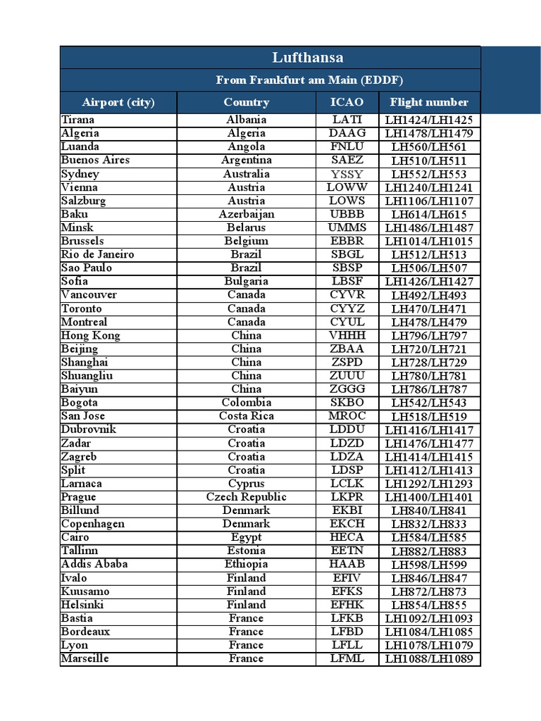 Lufthansa Flight Codes from Frankfurt | PDF | Transport Companies ...