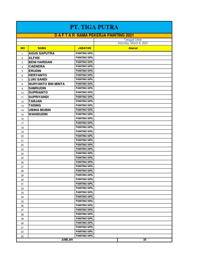 Daftar Nama Pekerja | PDF