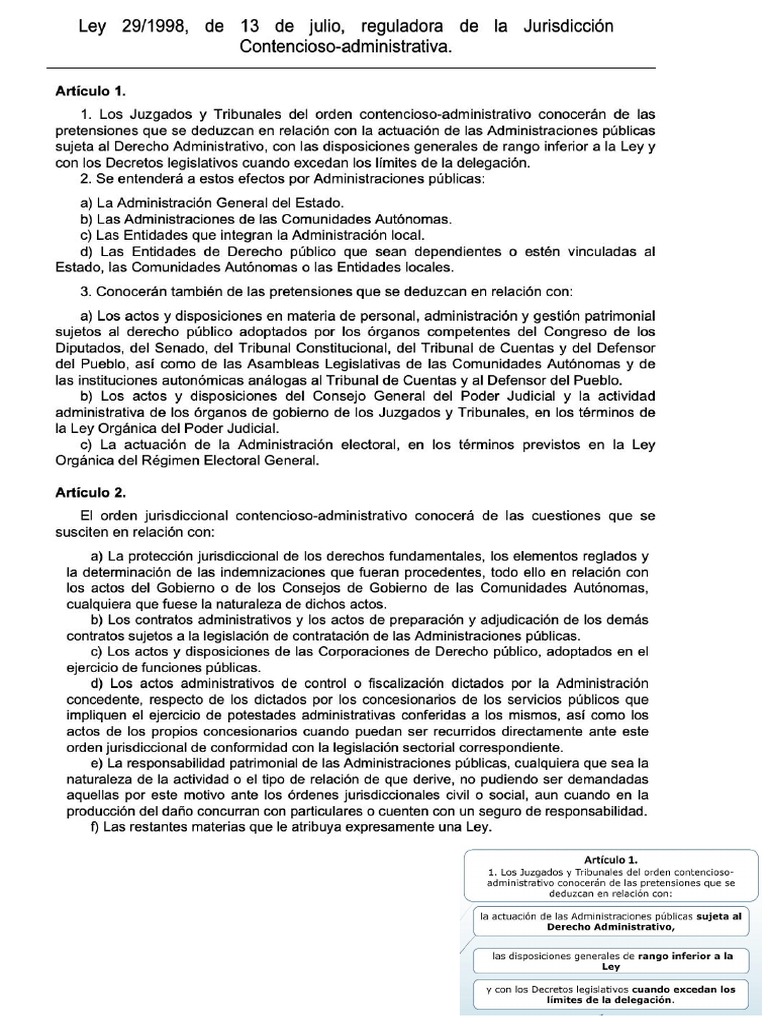 Ley 29 - 1998 Jca | PDF