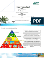 Pirámide de Necesidades en Base A Maslow, Aplicada Hacia El Turismo