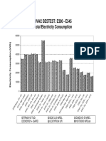 - ASHRAE Standard140 DOE22-eQUEST Results