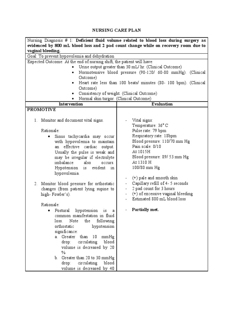 Nursing interventions for hypotension