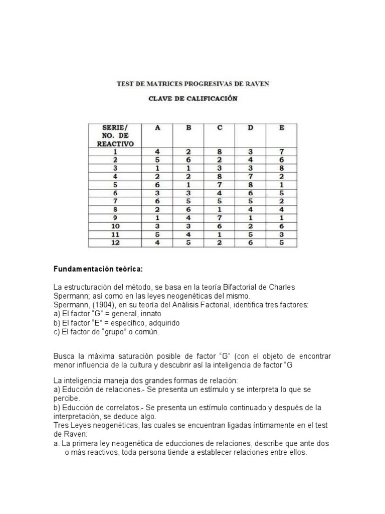 Material Raven | PDF | Inteligencia | Conceptos psicologicos