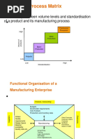 Turtle Diagram QMS | PDF | Performance Indicator | Audit