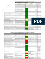 Cronograma de Atendimento Às NR's