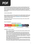 Lower Level Process: Work Element 4M Type (Based On Ishikawa Approach) - This Encourages