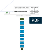 Flujograma de Lavanderia y Roperia