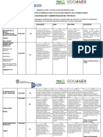 Rúbrica Form. y Eval.1a. Unidad 