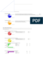 STOA 2012 Resolution Voting Results