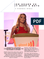 Amber Heard Vs Johnny Depp & Bots: 21st Century Story