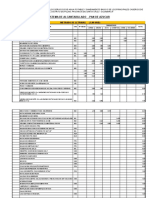 Metrados Servicios Higienicos y Ubs