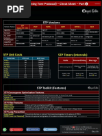 STP (Spanning Tree Protocol) - Cheat Sheet - Part: STP Link Costs STP Timers (Intervals)